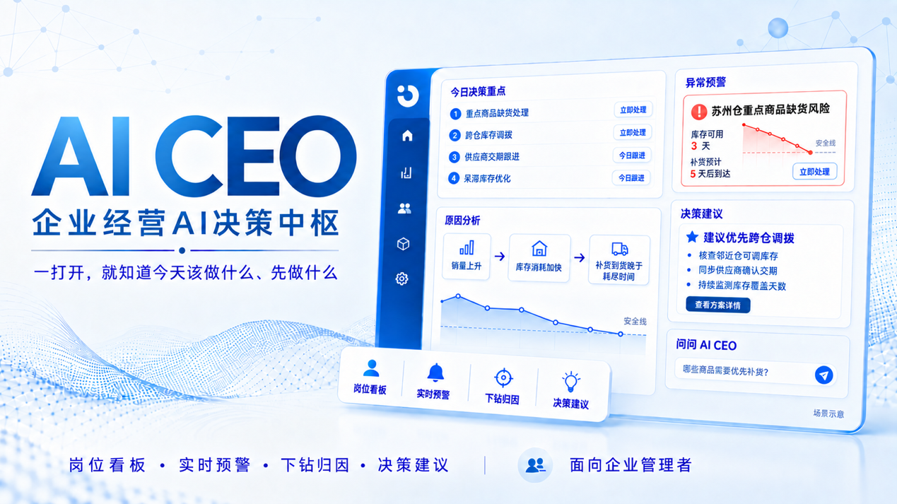 连锁经营AI数字化转型｜熵海领航AI CEO获评AI应用优秀实践