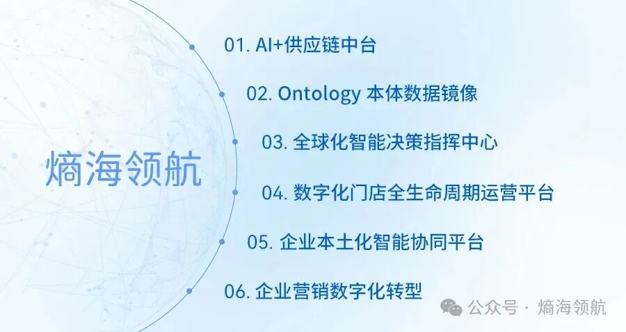 熵海领航正式起航，重磅推出AI CEO，赋能商业模式引领者