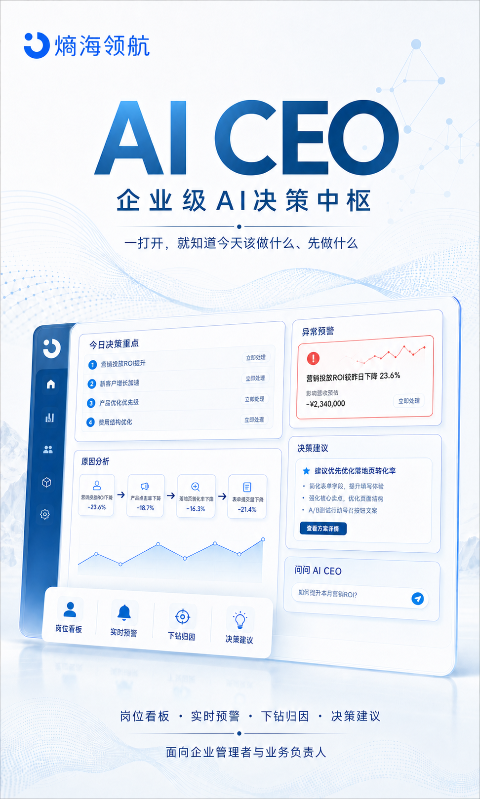 数据建设周期长,企业AI怎么才能尽快落地?